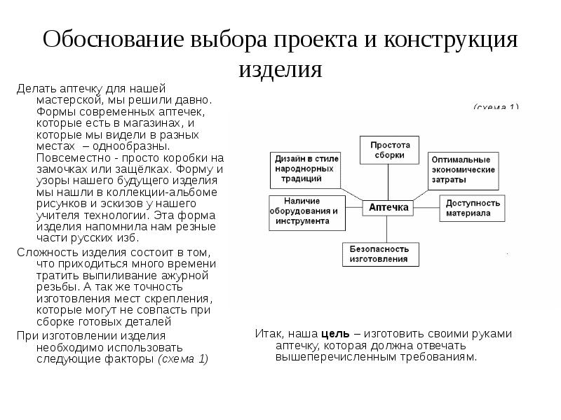 Обоснование выбора эскиза