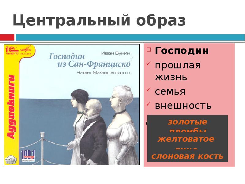 Образы рассказа господин из сан франциско. Господин из Сан-Франциско анализ. Господин из Сан-Франциско Бунина. Господин из Сан-Франциско кроссворд. Новый человек со старым сердцем господин из Сан.