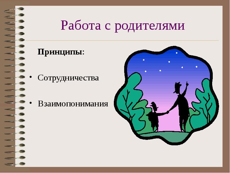 Принципы родителей. Символировка взаимопонимания. Примерно взаимопонимания.