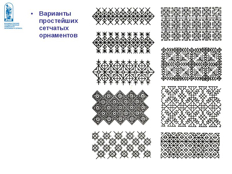 Рисунок геометрического орнамента кружева или вышивки 2 класс изо презентация