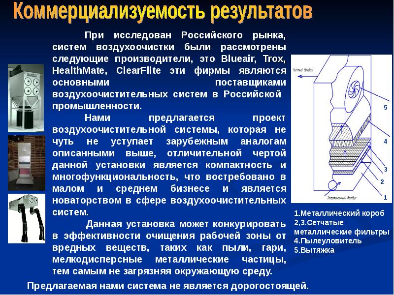 Эффективность очистки воздуха. Промышленная плазменная очистка воздуха. Коммерциализуемость это.