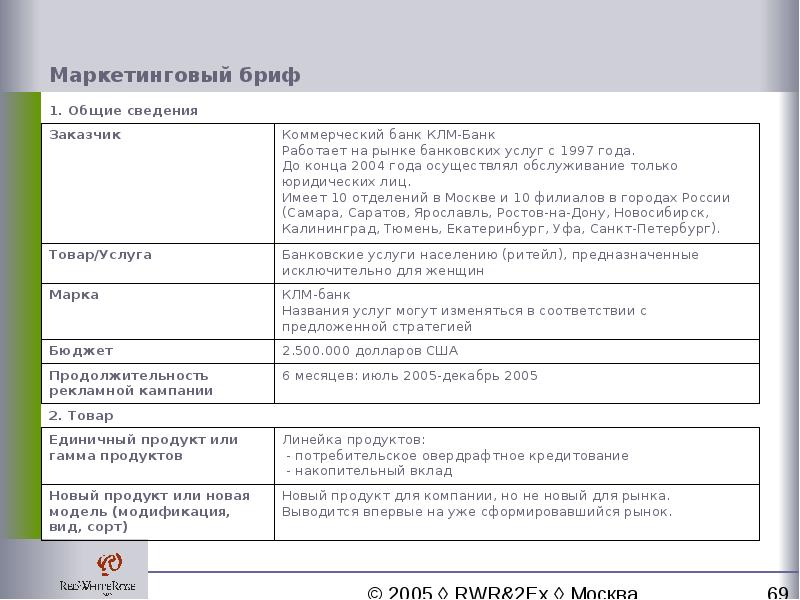 Бриф на разработку презентации