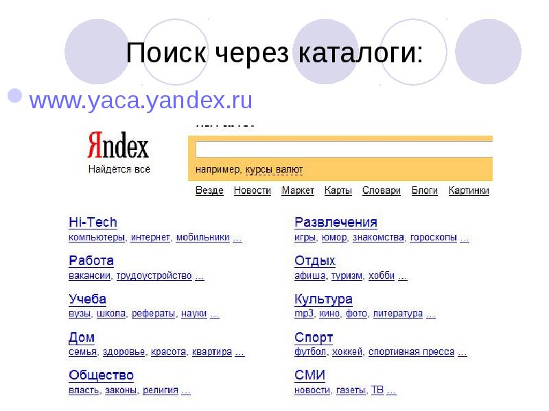 Через поиск. Яндекс каталог. Поиск через поисковые каталоги. Яндекс каталог спорт.
