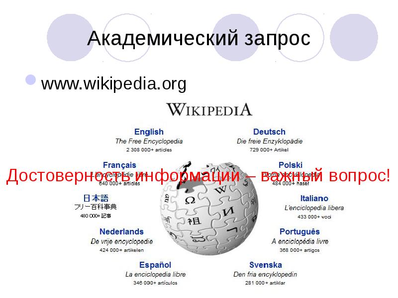 Международные торговые сети презентация