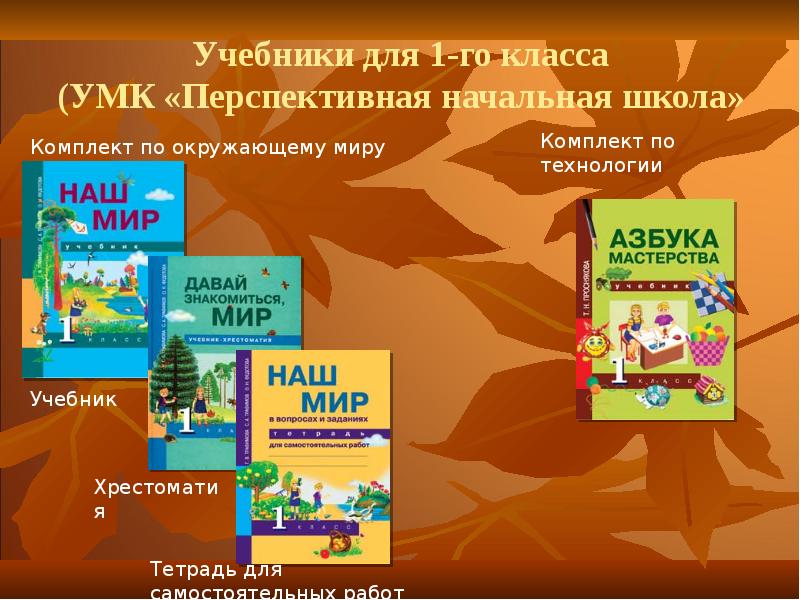 Путешествие в казань в мастерской художника 4 класс пнш презентация