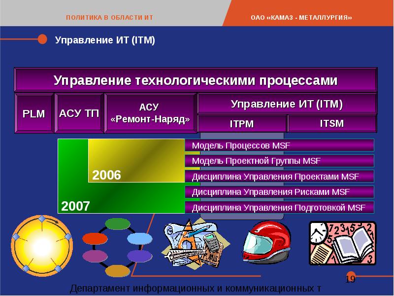 Служба охраны объектов цветной металлургии