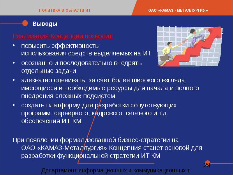 Выводы по реализации проекта. Информационные технологии вывод. Информационные выводы. Металлургия вывод. Для чего нужна металлургия вывод.