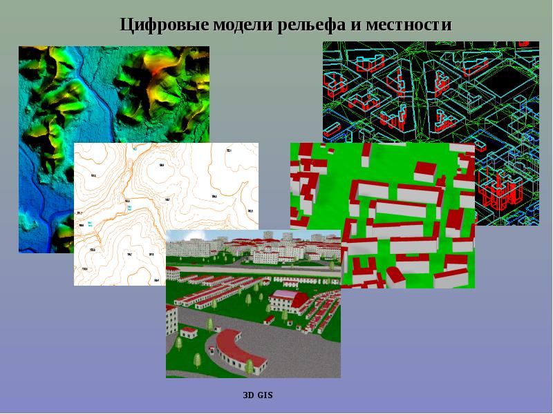 Какие из моделей относятся к графическим карта местности макет