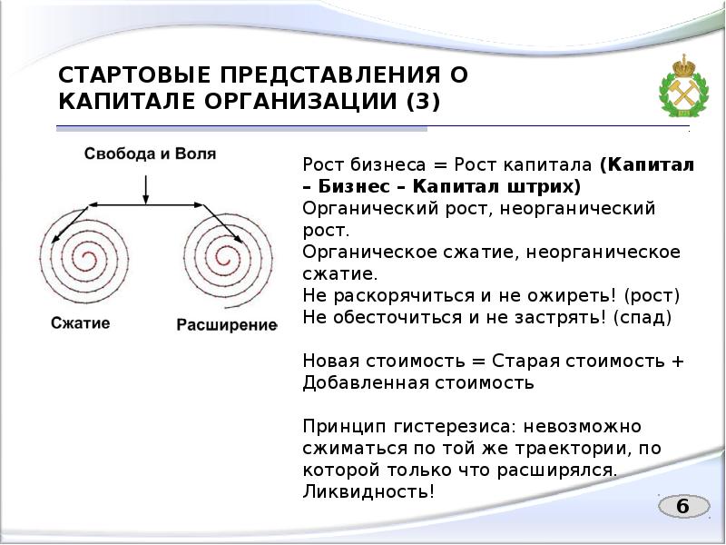 Бридж финансирование это. Неорганический рост. Теория органического роста капитала. Неорганический рост примеры.