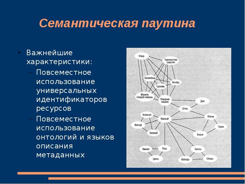 Проект semantic web