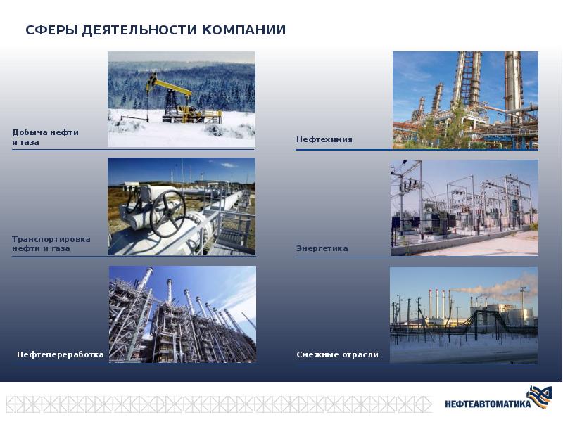 Хранение нефти и газа презентация