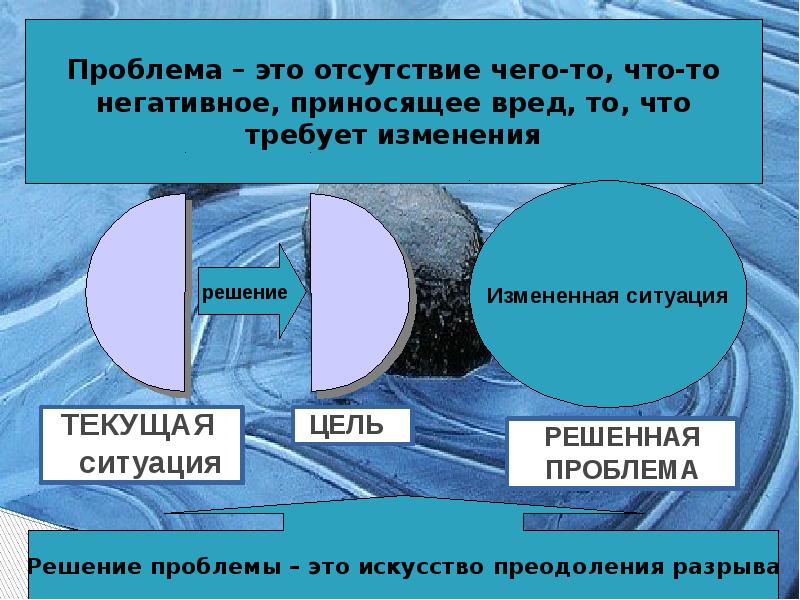 Проблемы новых районов