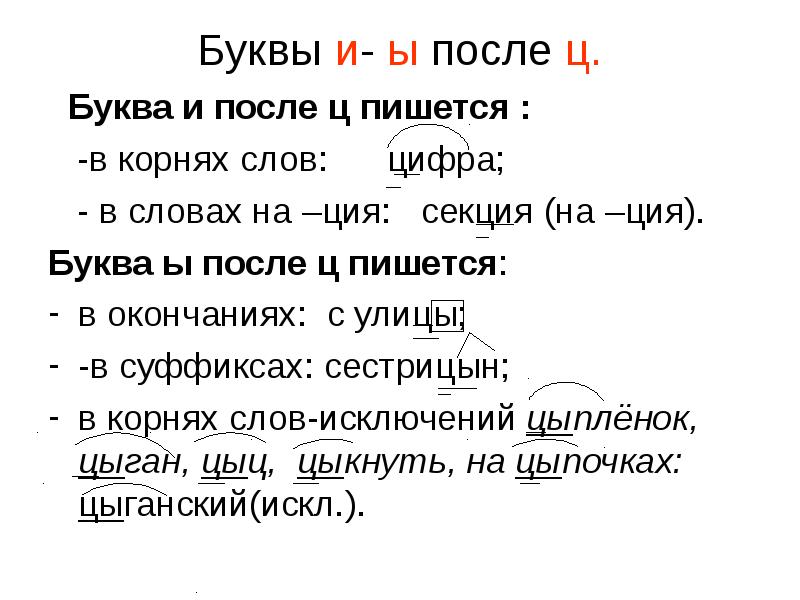 Буква ы пишется в слове. Правило правописания букв и-ы после ц. Правило написания букв после ц. Правило написания и-ы в словах после ц. Правила написания после буквы ц.