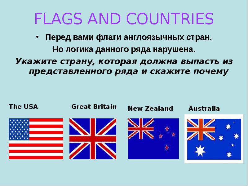 Страны изучаемого языка английский презентация. Флаги англоговорящих стран. Флаги англоговорящих старн. Какие символы англоязычных стран вы знаете?.