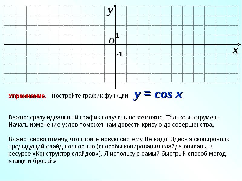 2 3 на графике функции. Идеальный график функции. График илеальной функции. Упражнение построимся. Упражнение Постройся по.