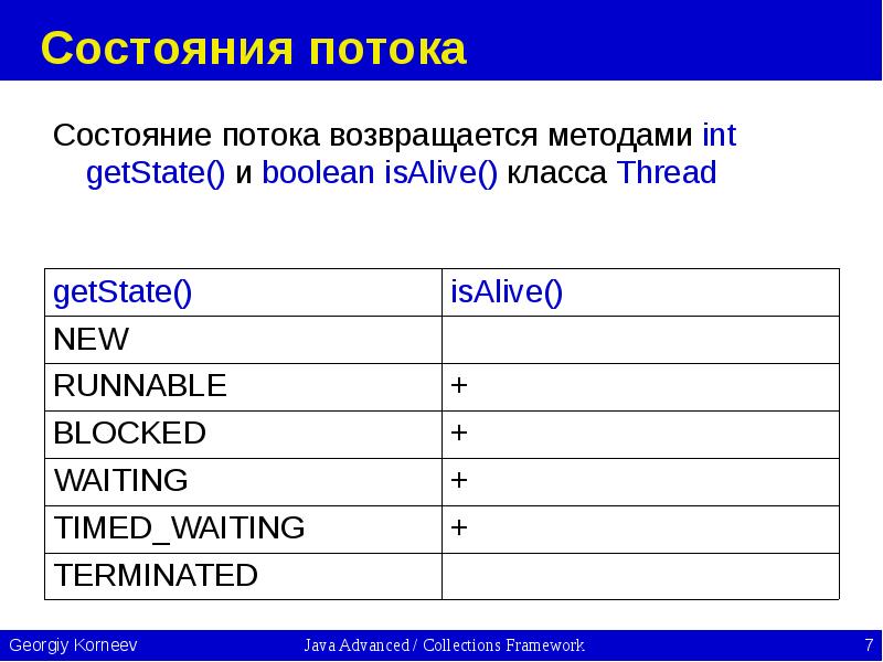 Состояния потока Состояние потока возвращается методами int getState() и boolean isAlive()