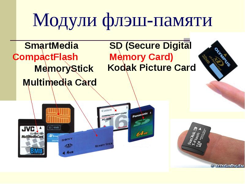 Карта флэш памяти назначение