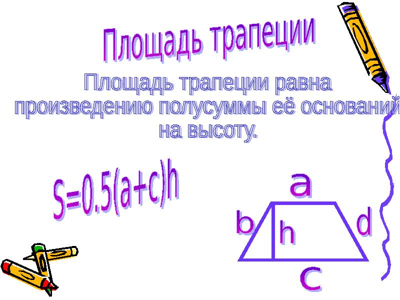 Площади фигур презентация. Презентация площади фигур. Площади фигур геометрия презентация. Площади фигур реферат. Доклад площадь фигур.