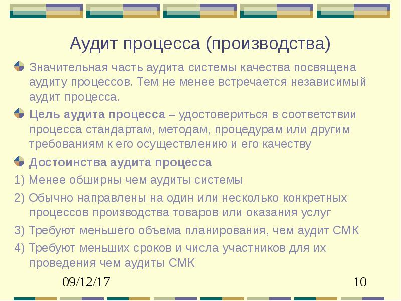 Аудит качества презентация