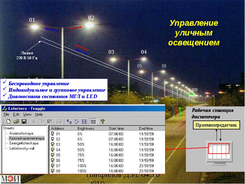 Управление уличным освещением