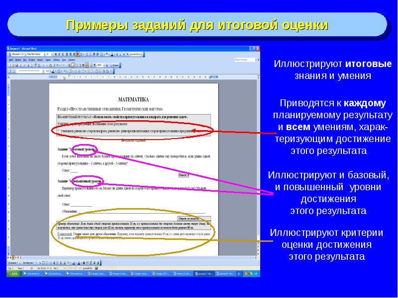 Результаты заданий. Оценка уровня достижения задачи. Операционализация планируемых результатов предполагает:. Примеры иллюстративных задач.