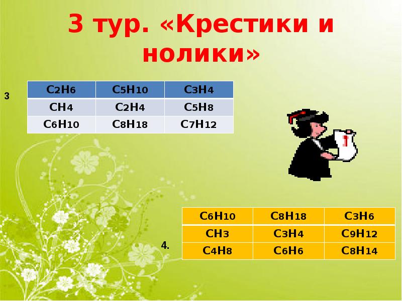 2 h 3 3 4 h. С2н4 название и класс. C6h6 название и класс. Ch4 название и класс. Ch4 1400 градусов.