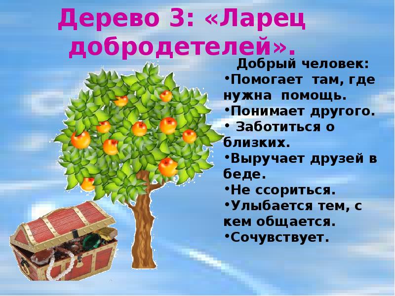 Поможем там где. Дерево добрых слов. Слова для дерева добрых дел. Дерево доброты цель.