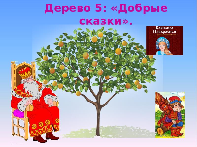 Сказки о добром слове. Дерево добра. Сказки о доброте. Дерево добрых дел. Дерево добрых слов.