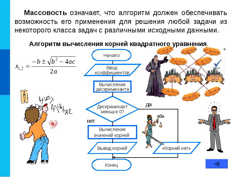 Презентация алгоритмы и исполнители 7 класс