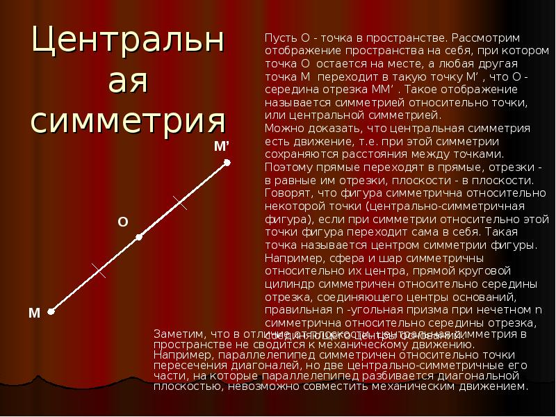 Симметрия в пространстве проект