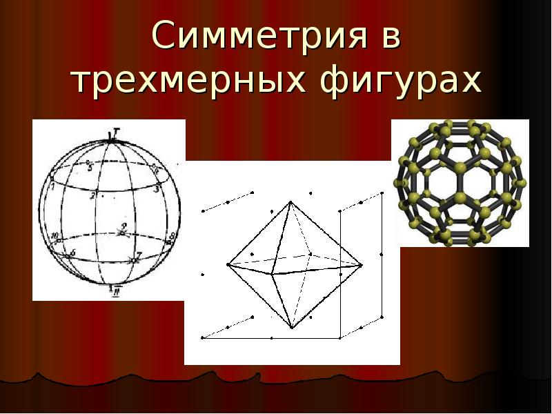 Симметрия в пространстве проект