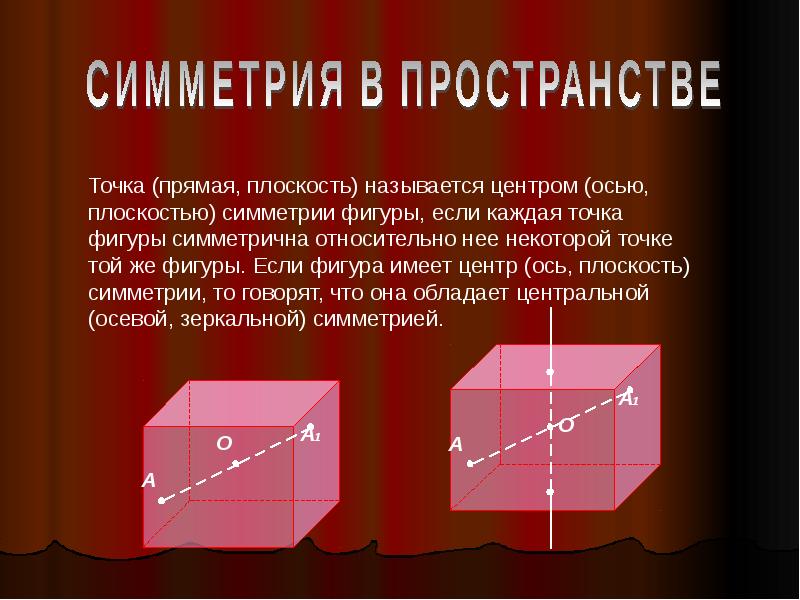 Симметрия презентация 10 класс