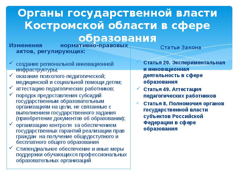 Ответы на изменения в образовании. Органы власти Костромской области.