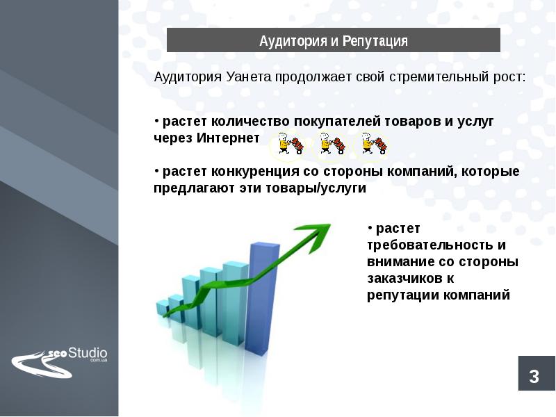 Аудитория информации. Управление репутацией в поисковой системе. Количество покупателей. Растущая требовательность покупателя. Репутация компании в поисковике.