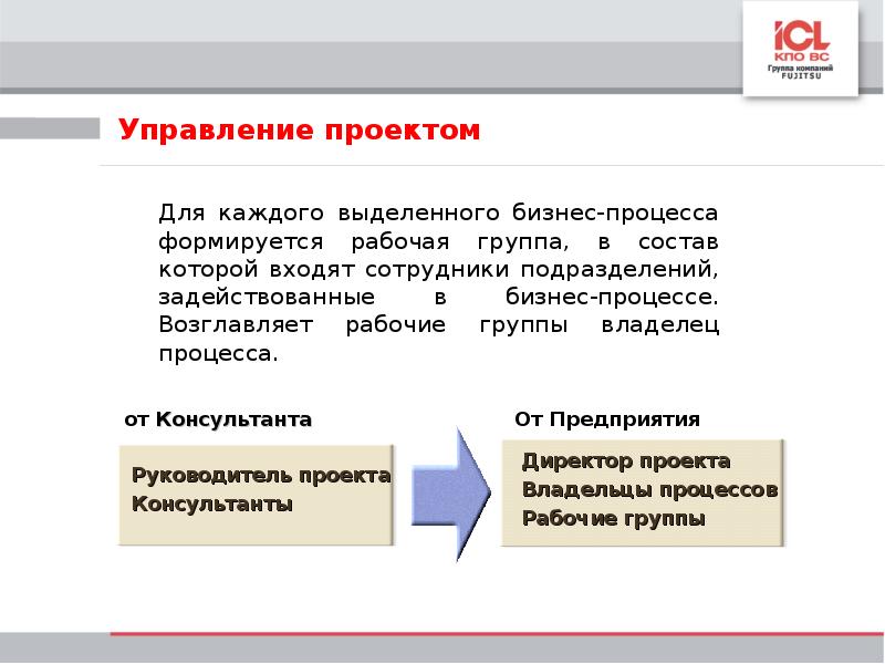 Аудит ит валютный информатор