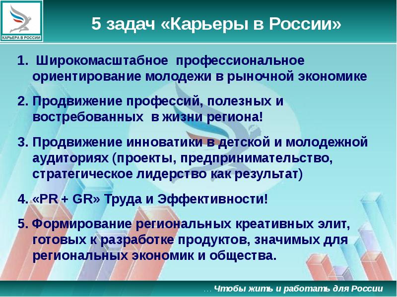 Планирование карьеры. Управление карьерой. Карьерная задача. Составление плана карьерного роста. Цели и задачи профессиональной карьеры.