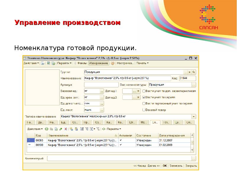 Выпуск готовой продукции. Номенклатура готовой продукции. Номенклатура выпускаемой продукции. Номенклатура готовых изделий. Номенклатура изделий это.