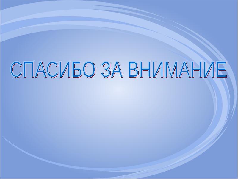 Название для презентации