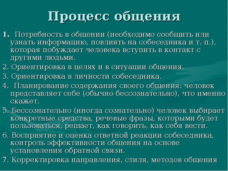 Время в процессе разговора. Виды потребностей в общении.