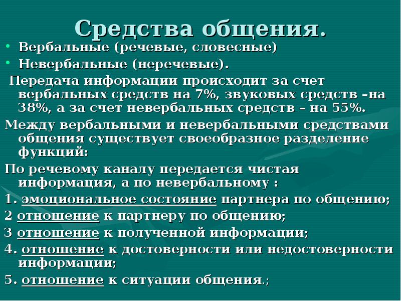 Вербальная речь. Вербальные и невербальные способы передачи информации. Вербальные речевые средства общения. Средства общения в психологии.