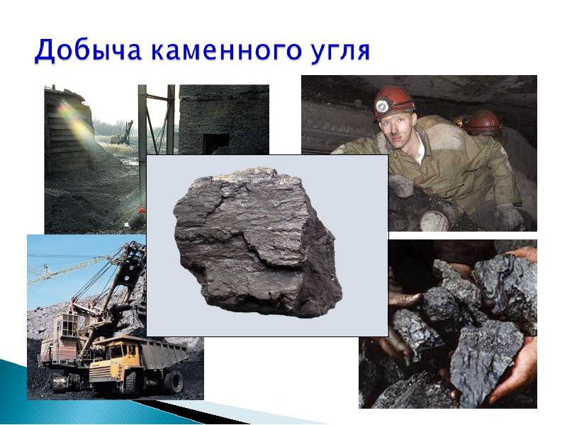 Добыча каменного угля. Добыча каменного угля в России. Где добывают каменный уголь. Способы добычи угля.
