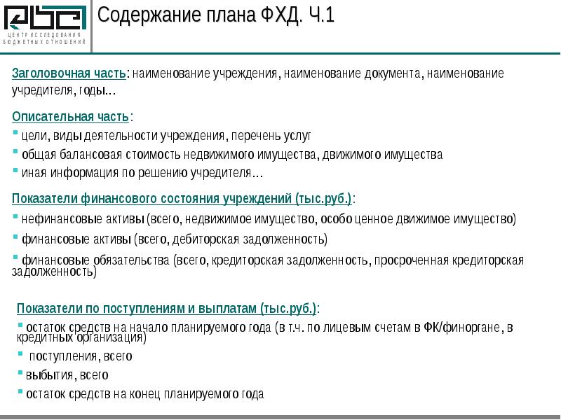 Содержание плана финансово хозяйственной деятельности содержит разделы