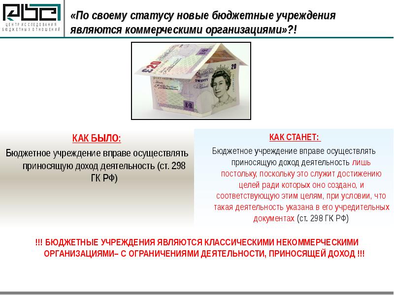 298 ГК РФ. Приносящий доход деятельность в коммерческих организациях.