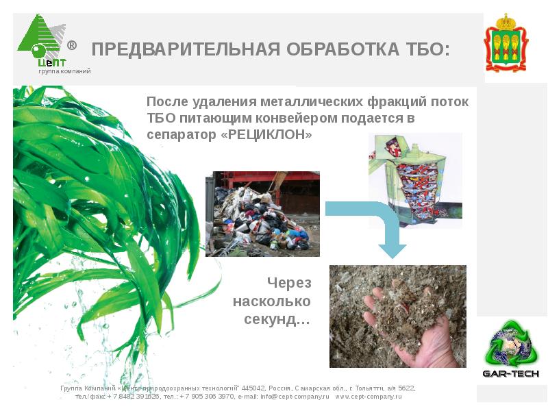 Обработка тко. Обработка твердых коммунальных отходов. Презентация природосберегающие технологии. Трава относится к мусору. Объект обработки твердых коммунальных отходов.