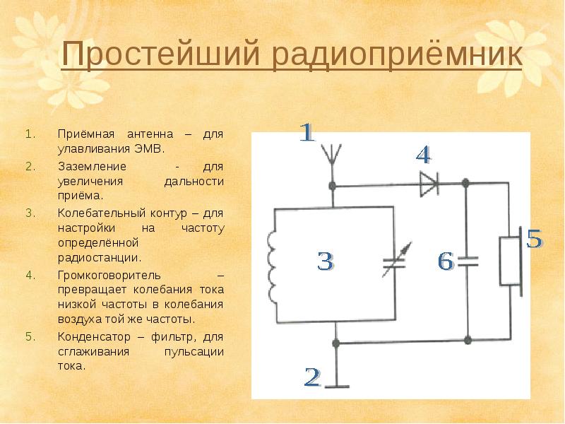 Схема радио с батарейкой