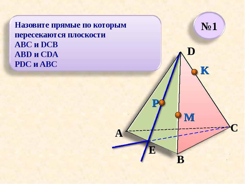 Abd acd. Назовите прямые по которым пересекаются плоскости. Плоскость АВС. Прямые, по которым пересекаются плоскости ABC И DCB, ABD И CDA, PDC И ABC. Прямые по которым пересекаются плоскости ABC И DCB рисунку 8.