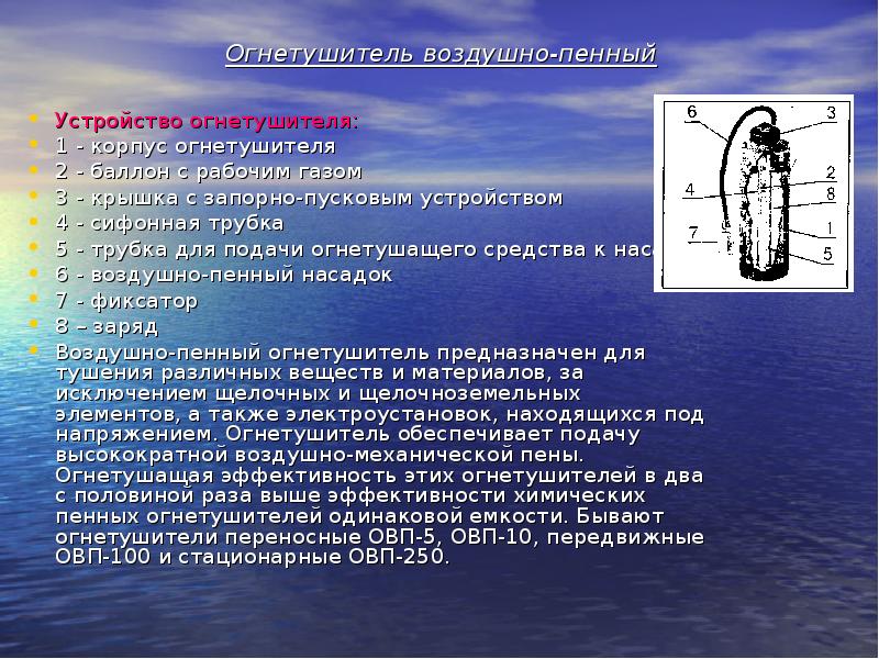 Устройство воздушно-пенных огнетушителей. Сифонная трубка для огнетушителя. Конструкция огнетушителя ОВП-4. Водопенное устройство.