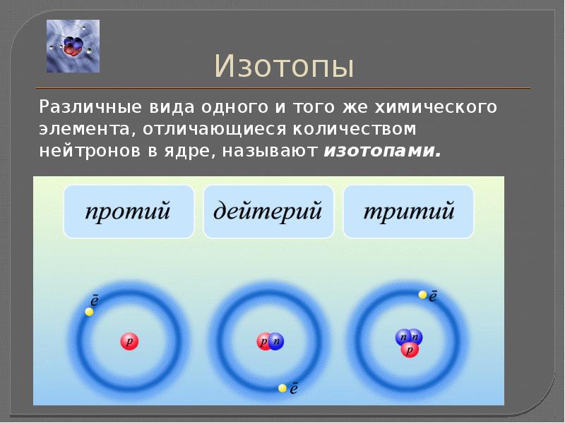 Презентация ядерные силы физика