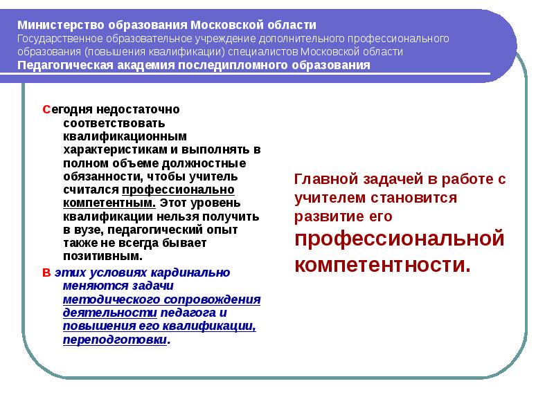 План повышения квалификации и переподготовки белмапо 2023