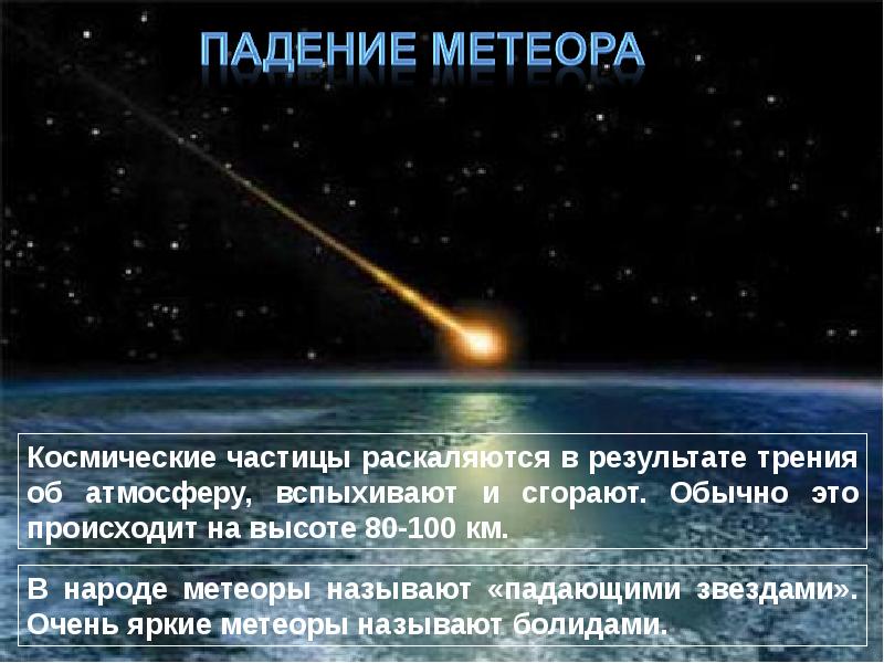 Упавшие космические тела называют. Метеоры информация. Метеоры характеристика. Презентация падающие звёзды Метеоры. Движение и строение метеоров.